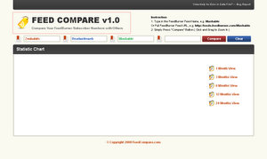 FeedCompare